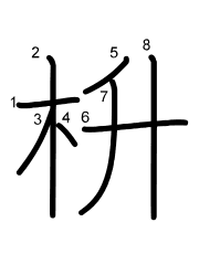 Thứ tự nét chữ 枡