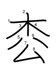 Thứ tự nét chữ 枩