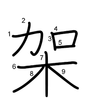 Thứ tự nét chữ 架
