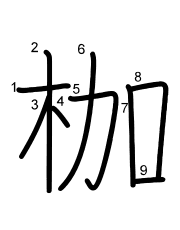 Thứ tự nét chữ 枷