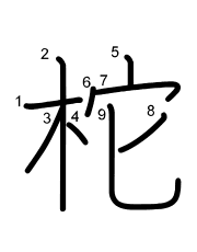 Thứ tự nét chữ 柁
