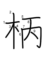 Thứ tự nét chữ 柄