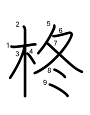 Thứ tự nét chữ 柊