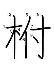 Thứ tự nét chữ 柎