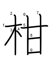 Thứ tự nét chữ 柑