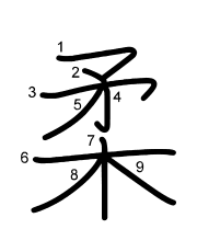 Thứ tự nét chữ 柔
