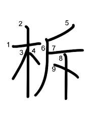 Thứ tự nét chữ 柝