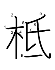 Thứ tự nét chữ 柢