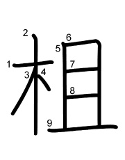 Thứ tự nét chữ 柤