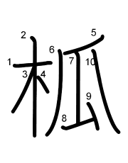 Thứ tự nét chữ 柧