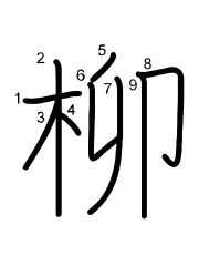 Thứ tự nét chữ 柳