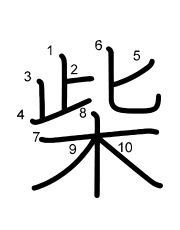 Thứ tự nét chữ 柴
