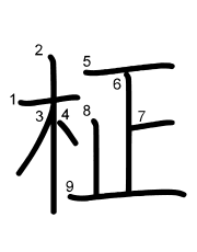 Thứ tự nét chữ 柾