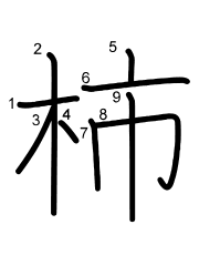 Thứ tự nét chữ 柿