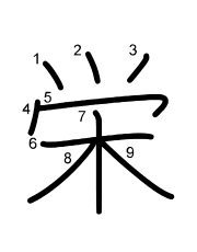 Thứ tự nét chữ 栄