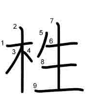 Thứ tự nét chữ 栍