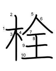 Thứ tự nét chữ 栓