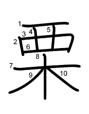 Thứ tự nét chữ 栗