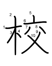 Thứ tự nét chữ 校