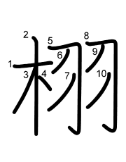 Thứ tự nét chữ 栩