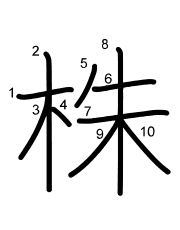 Thứ tự nét chữ 株