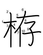Thứ tự nét chữ 栫