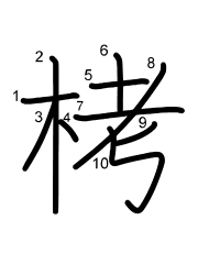 Thứ tự nét chữ 栲