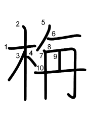 Thứ tự nét chữ 栴