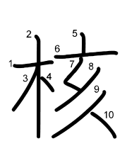 Thứ tự nét chữ 核