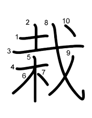Thứ tự nét chữ 栽