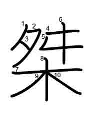 Thứ tự nét chữ 桀