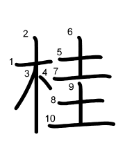 Thứ tự nét chữ 桂