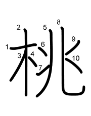 Thứ tự nét chữ 桃