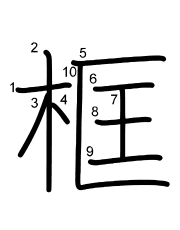 Thứ tự nét chữ 框