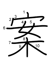 Thứ tự nét chữ 案