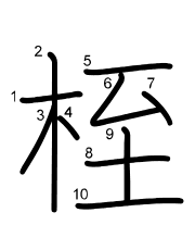 Thứ tự nét chữ 桎