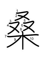 Thứ tự nét chữ 桑