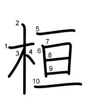 Thứ tự nét chữ 桓