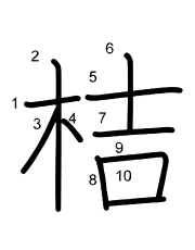 Thứ tự nét chữ 桔