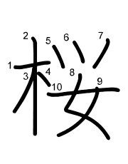 Thứ tự nét chữ 桜
