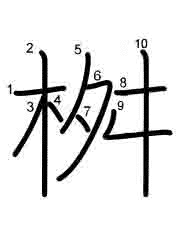 Thứ tự nét chữ 桝