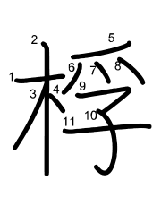 Thứ tự nét chữ 桴