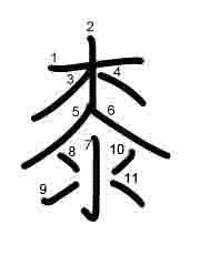 Thứ tự nét chữ 桼