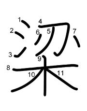 Thứ tự nét chữ 梁