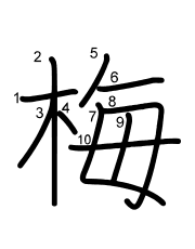 Thứ tự nét chữ 梅