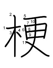 Thứ tự nét chữ 梗