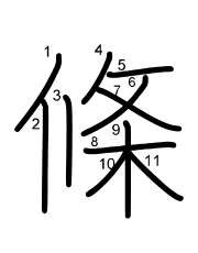 Thứ tự nét chữ 條