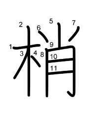 Thứ tự nét chữ 梢