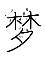 Thứ tự nét chữ 梦