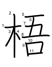 Thứ tự nét chữ 梧